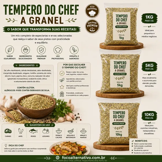 Tempero Chef